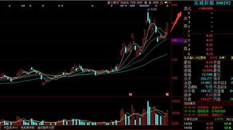 5G通信技术新星再起，半年蓄势待发，A股市场群雄逐鹿